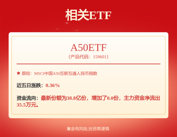 擒牛宝 鹏华中证环保产业指数(LOF)C,鹏华中证环保产业指数(LOF)I: 鹏华中证环保产业指数型证券投资基金(LOF)更新的招募说明书(2025年第3号)